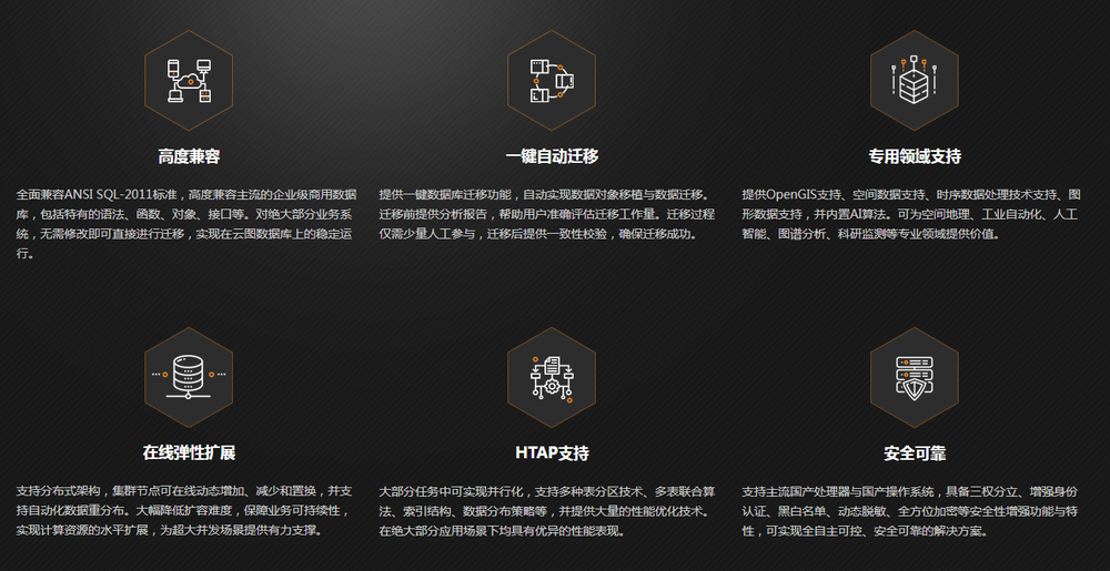 数据库-云图数据库 AtlasDB(图1)