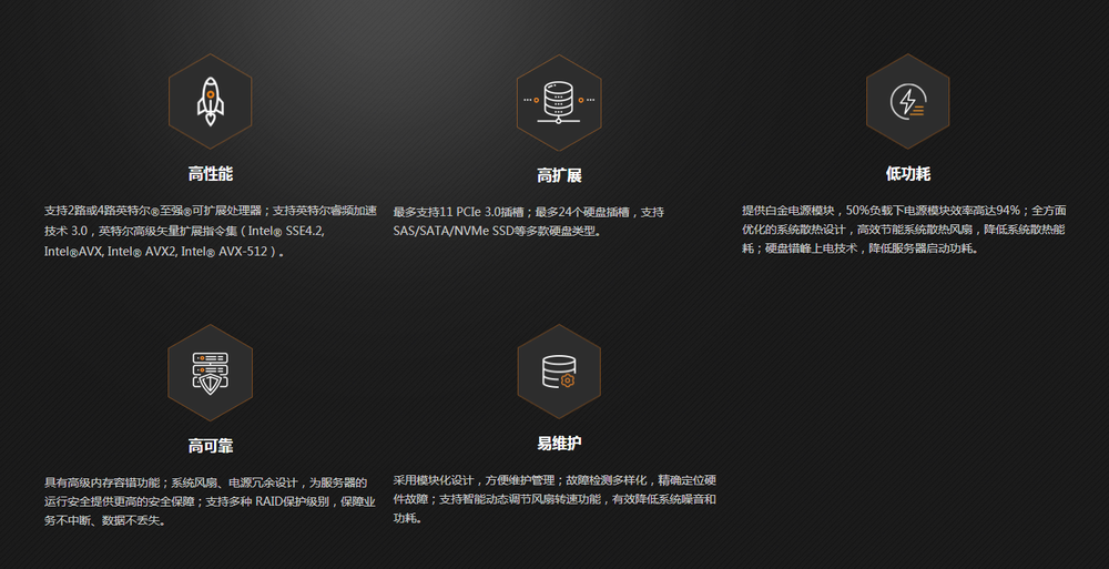 海量服务器-Vastdata E1000(图1)